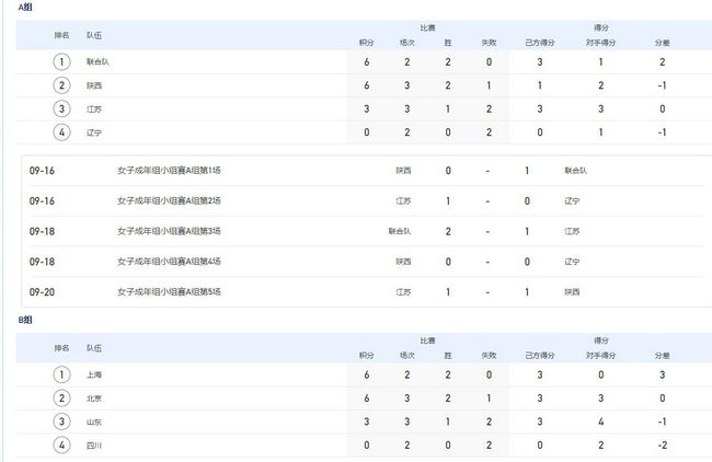 看国产一级毛片